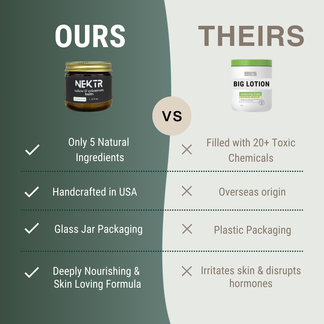 From Ancient Traditions to Modern Skincare: The Power of Tallow and Colostrum