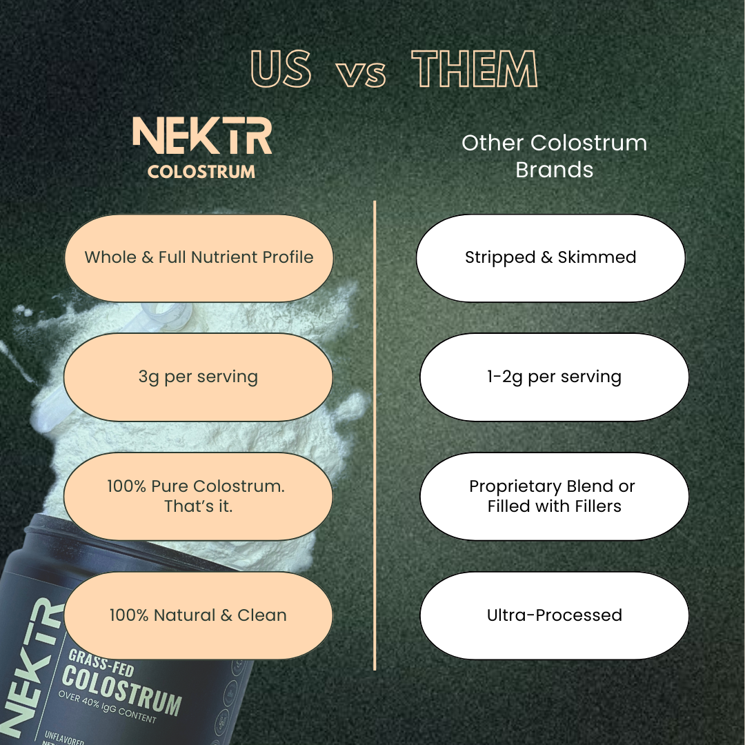 NEKTR COLOSTRUM